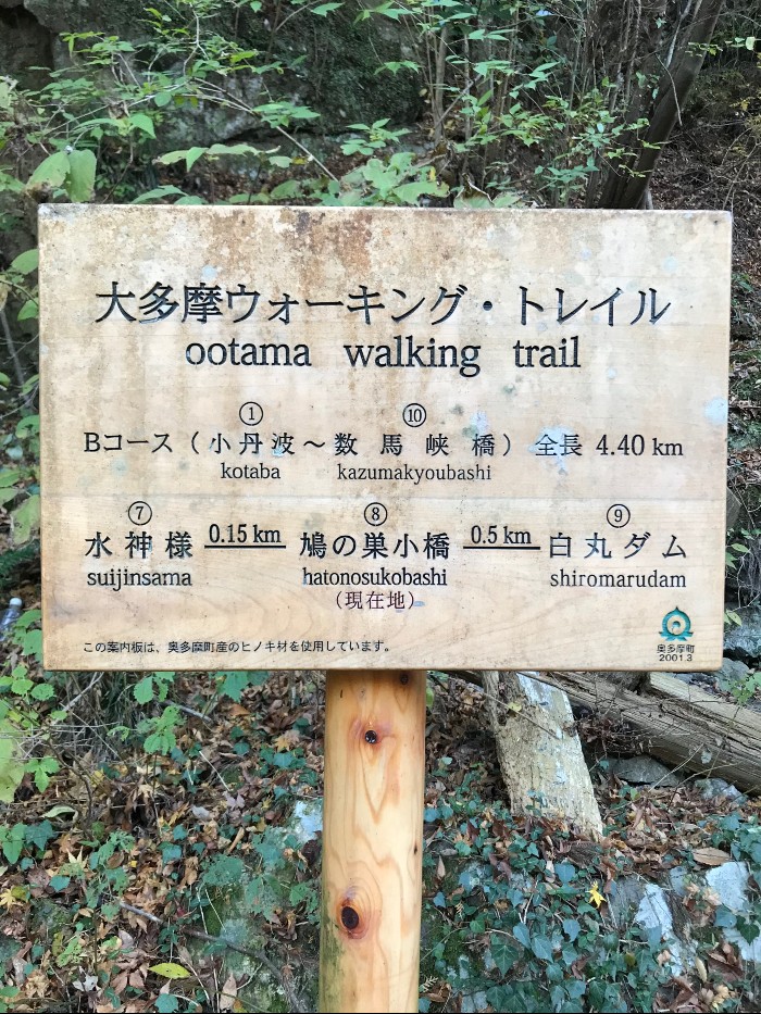 Train sign shows you the way